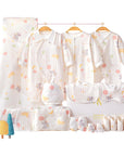 Elephant-themed baby gift set for newborn baby shower gift